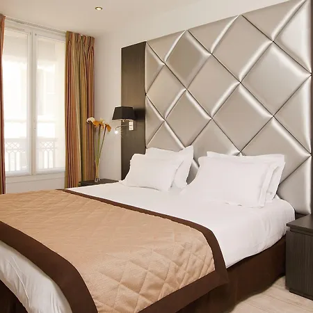 Hotel Eden Opera Paris